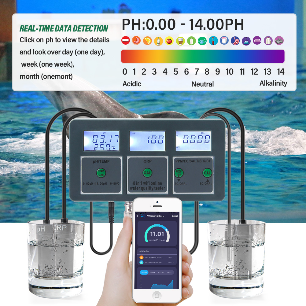 Medidor de ph inteligente wi-f - Marine Aquarium Water Analyzer avaliação e preço