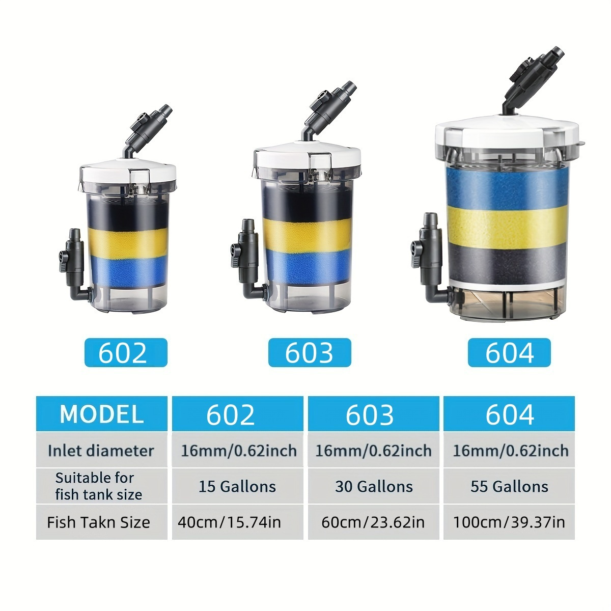 Sunsun EW-602 EW-603 EW-604 si - Marine Aquarium Uv Light avaliação e preço