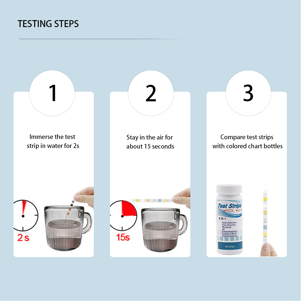 Tiras De Teste De Aquário Mult - Marine Aquarium Test Kit avaliação e preço