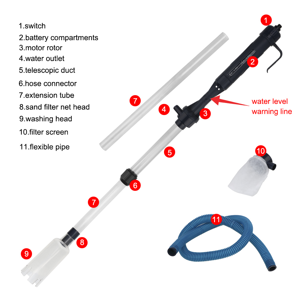 Bomba elétrica de mudança de á - Marine Aquarium With Sump avaliação e preço
