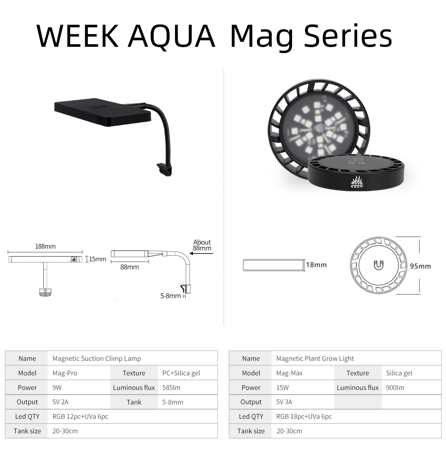Lâmpada de Crescimento de Plan - Marine Aquarium Uv Light avaliação e preço