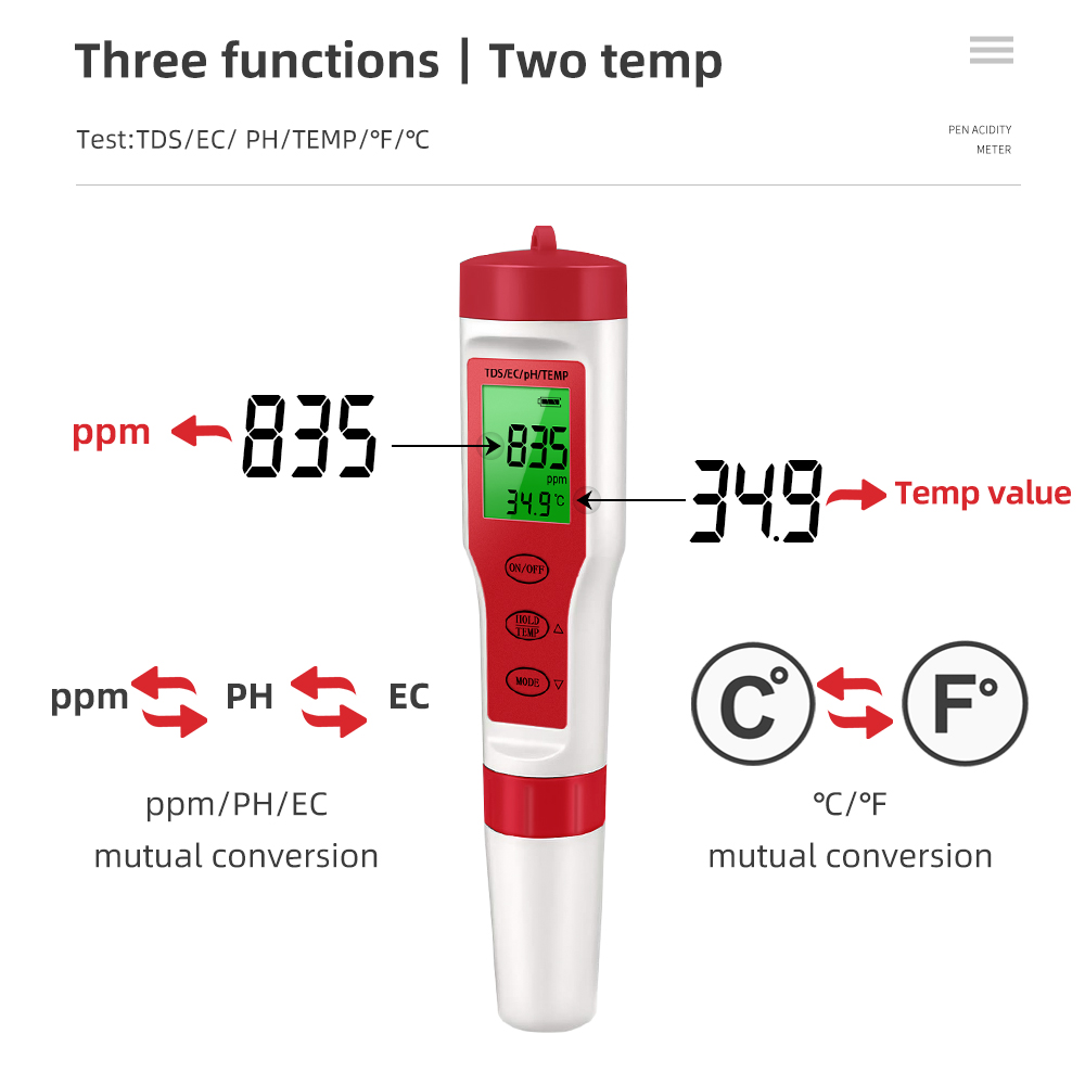 Monitor digital de qualidade d - Marine Aquarium Water Analyzer avaliação e preço