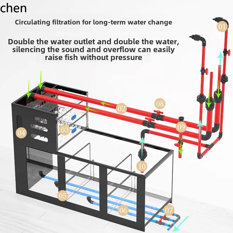 Aquário de mesa YFY com filtro - Marine Aquarium With Sump avaliação e preço